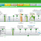 Диспетчеризация в Schneider Electric EcoStruxure Building Operation